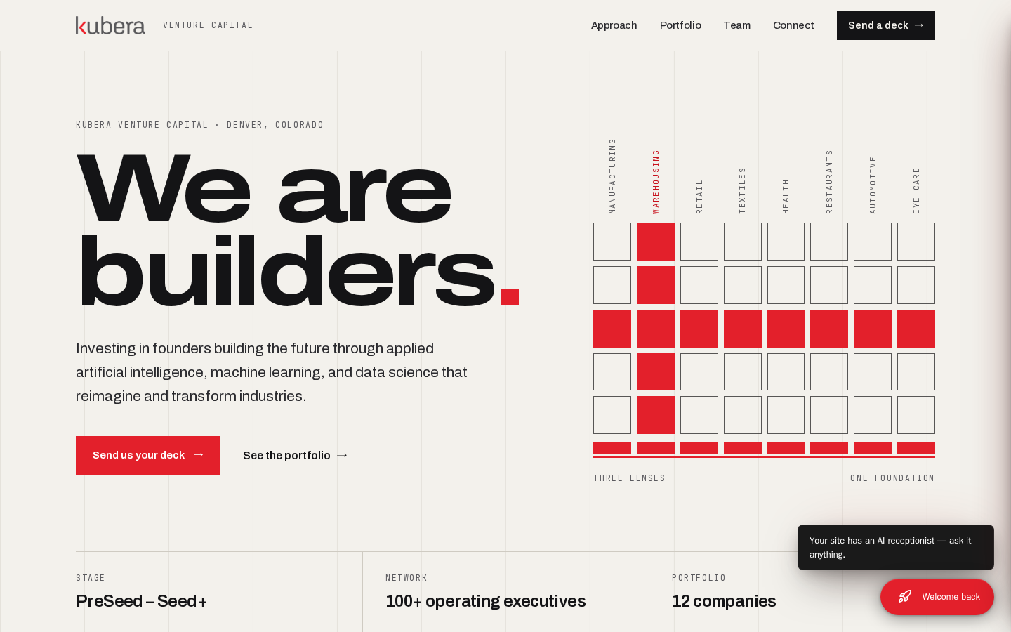 Kubera Venture Capital website designed and built by DeftPath