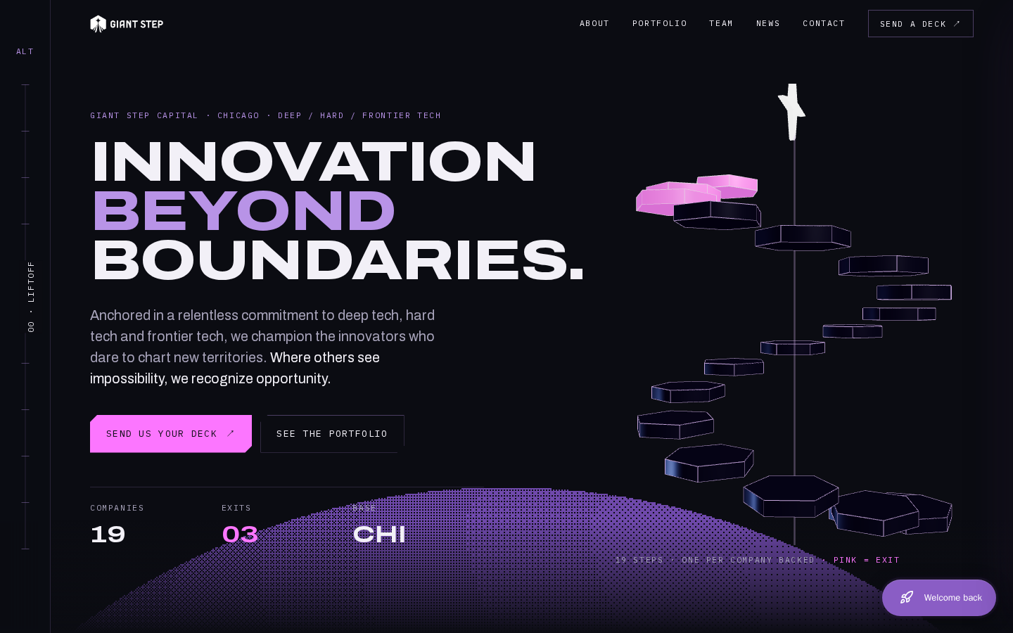 Giant Step Capital website preview